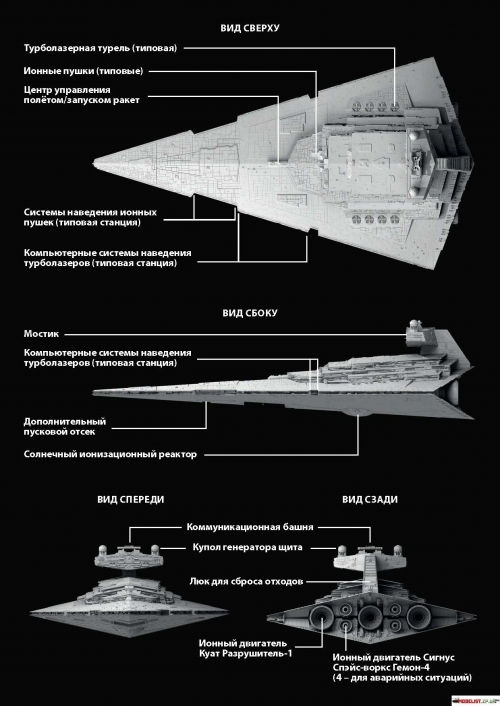 9057    З.    Имперский звездный разрушитель